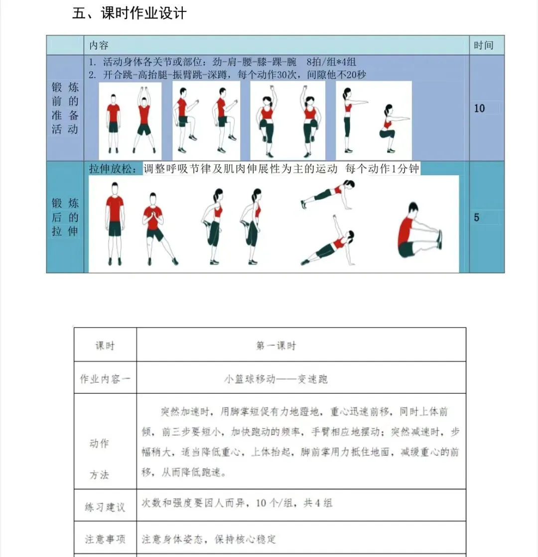 为什么篮球训练的价值对青少年发展如此重要?_1
