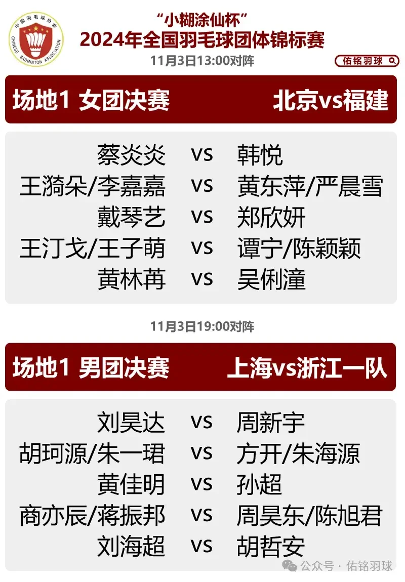 刻苦训练篮球时如何避免受伤的建议_2